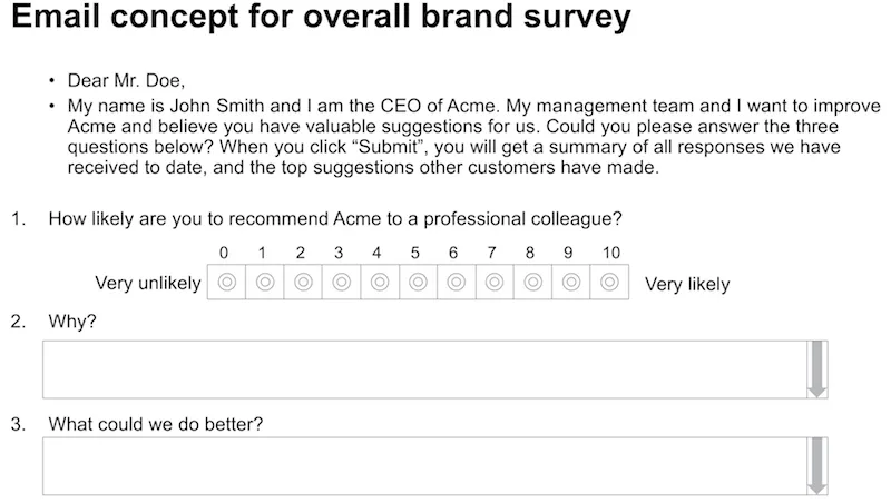 NP survey