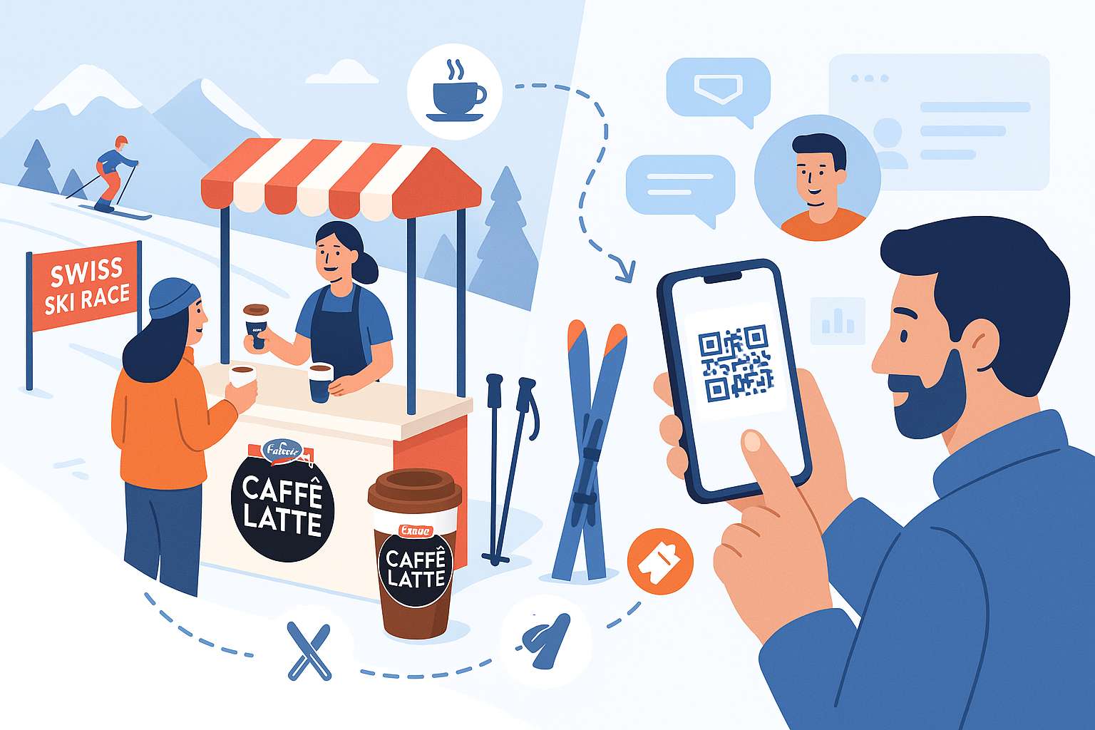 Les relations clients digitales comme composante importante du brand management