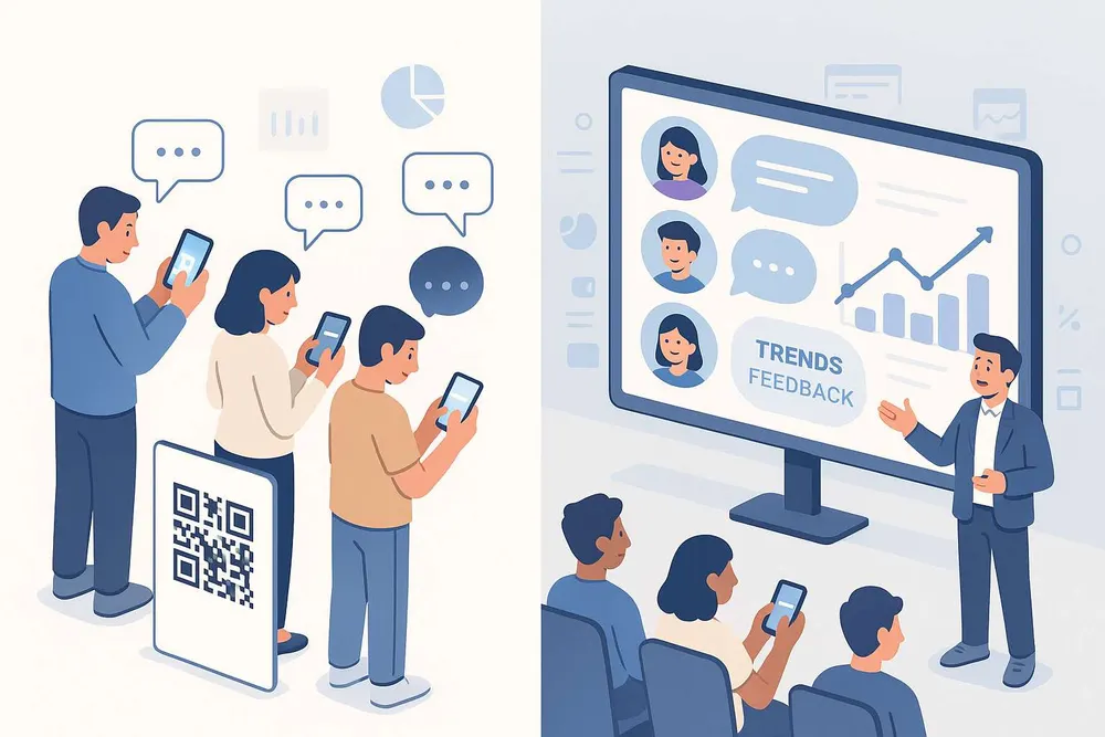 Events: Improve Visitor Interactions with Chat Dialogs and Get Live Results