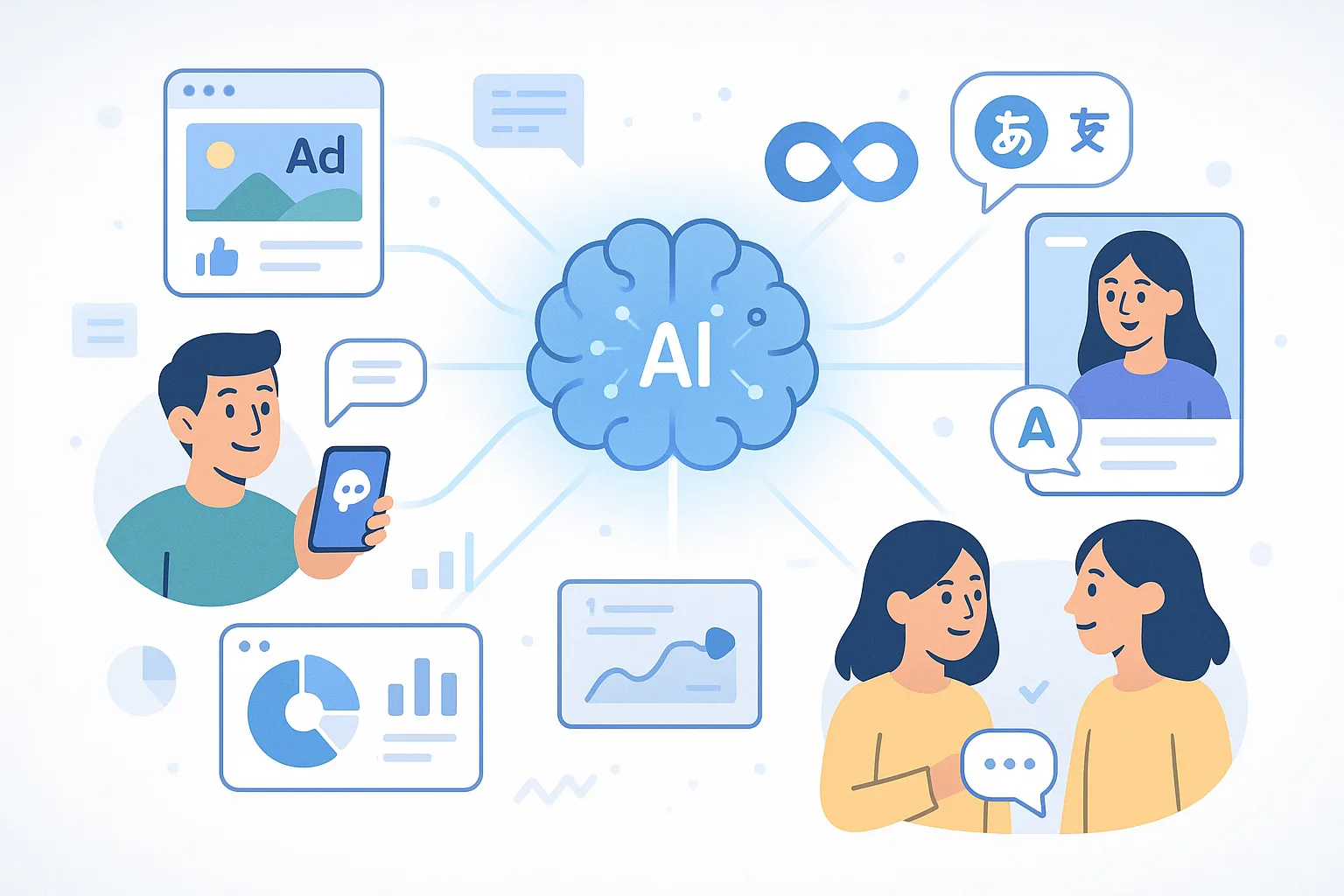 L'IA et le futur proche du marketing : 9 prédictions