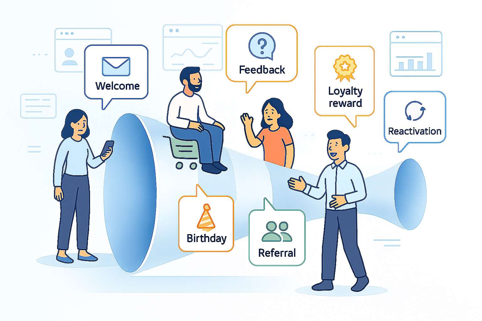 Les 10 cas d'usage les plus importants du marketing automation