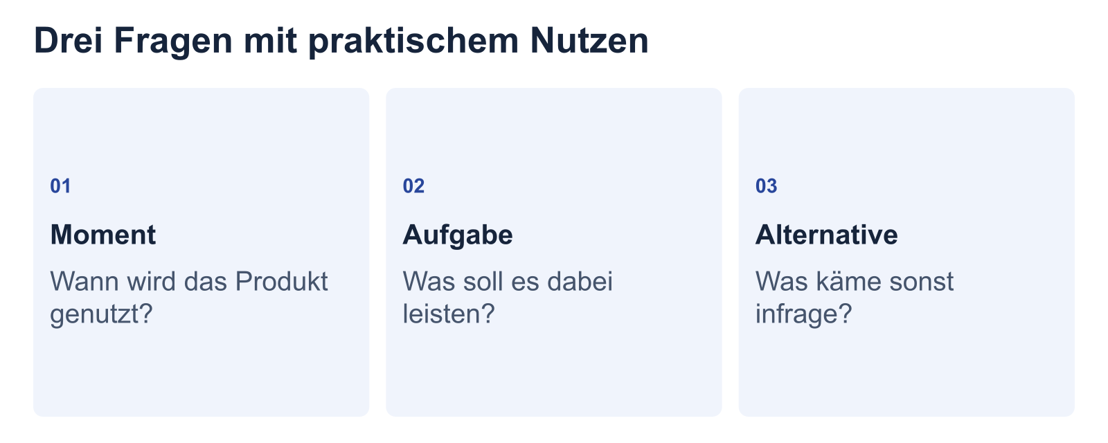 Drei freiwillige Fragen zu Moment, Aufgabe und Alternative.